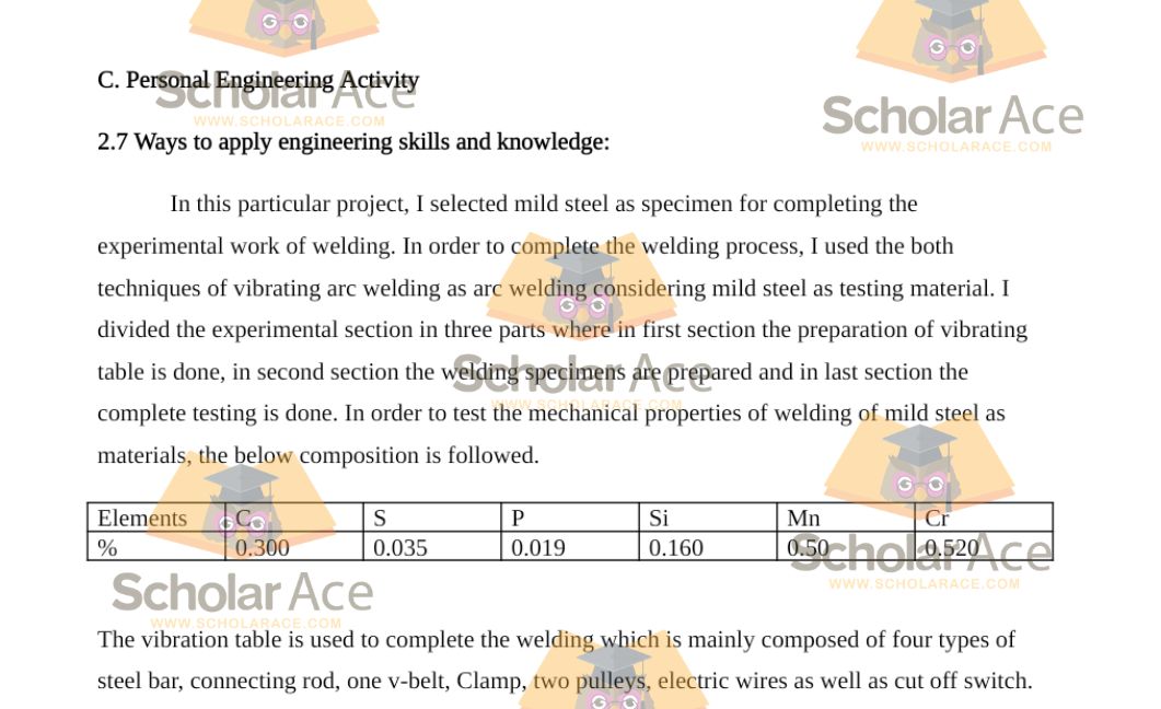 CDR writing services