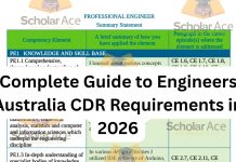 Complete Guide to Engineers Australia CDR Requirements in 2026