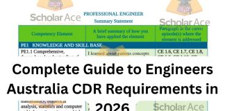 Complete Guide to Engineers Australia CDR Requirements in 2026