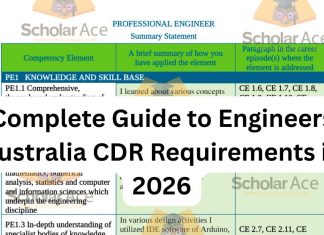 Complete Guide to Engineers Australia CDR Requirements in 2026